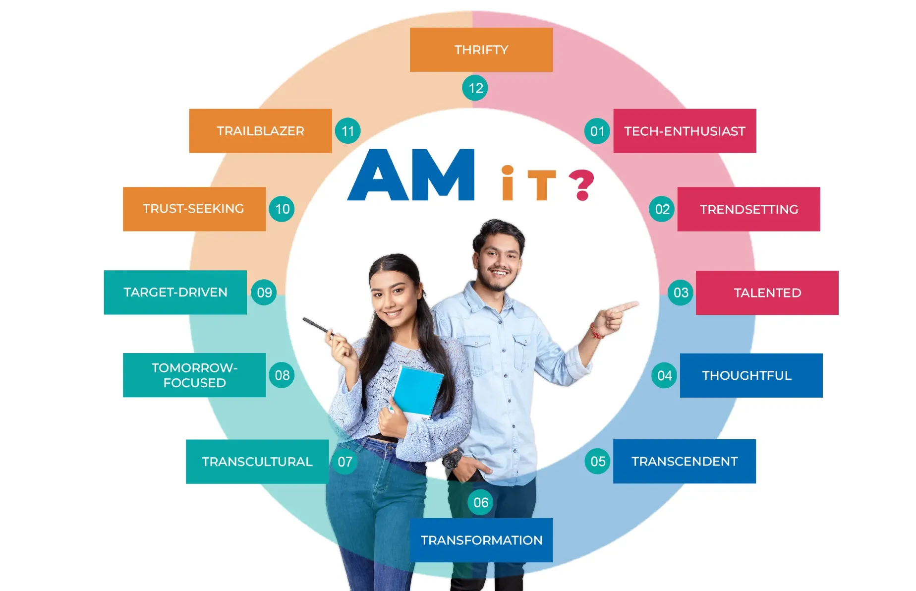 Why MIT Infographic